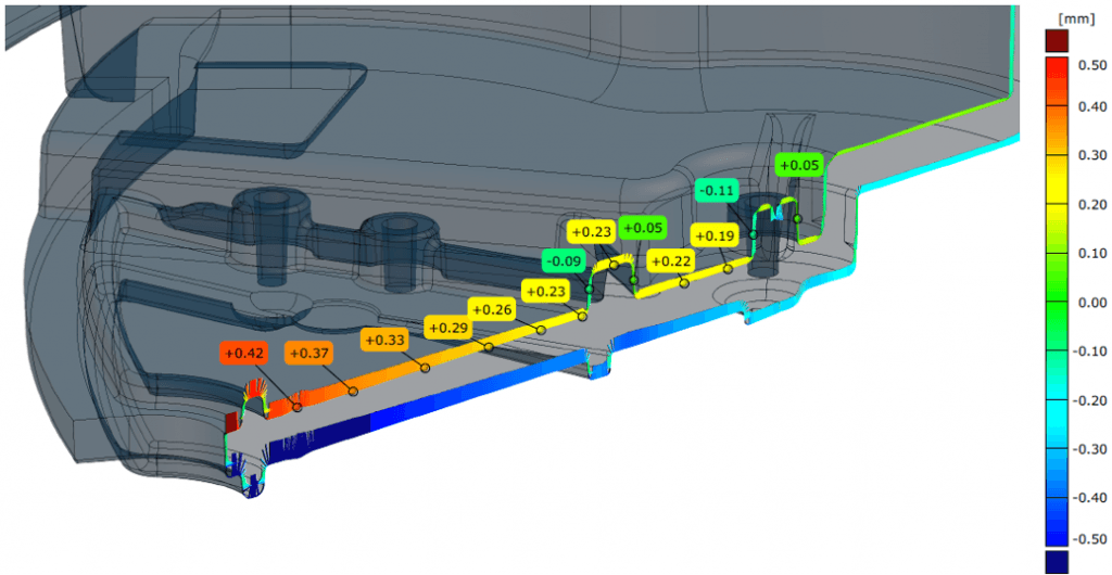Інспекція геометрії у поперечному розрізі